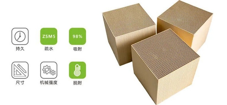 沸石分子篩吸附材料比活性炭?jī)?yōu)勢(shì)在哪？